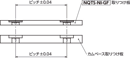 NQTS-NI-GFクイッククランプファスナ - ノブ操作 - スタンダード