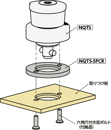 NQTS-SPCRクイッククランプファスナ用スペーサ