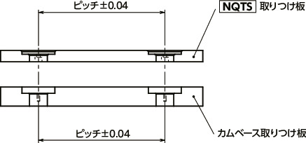 NQTSクイッククランプファスナ - ノブ操作 - スタンダード