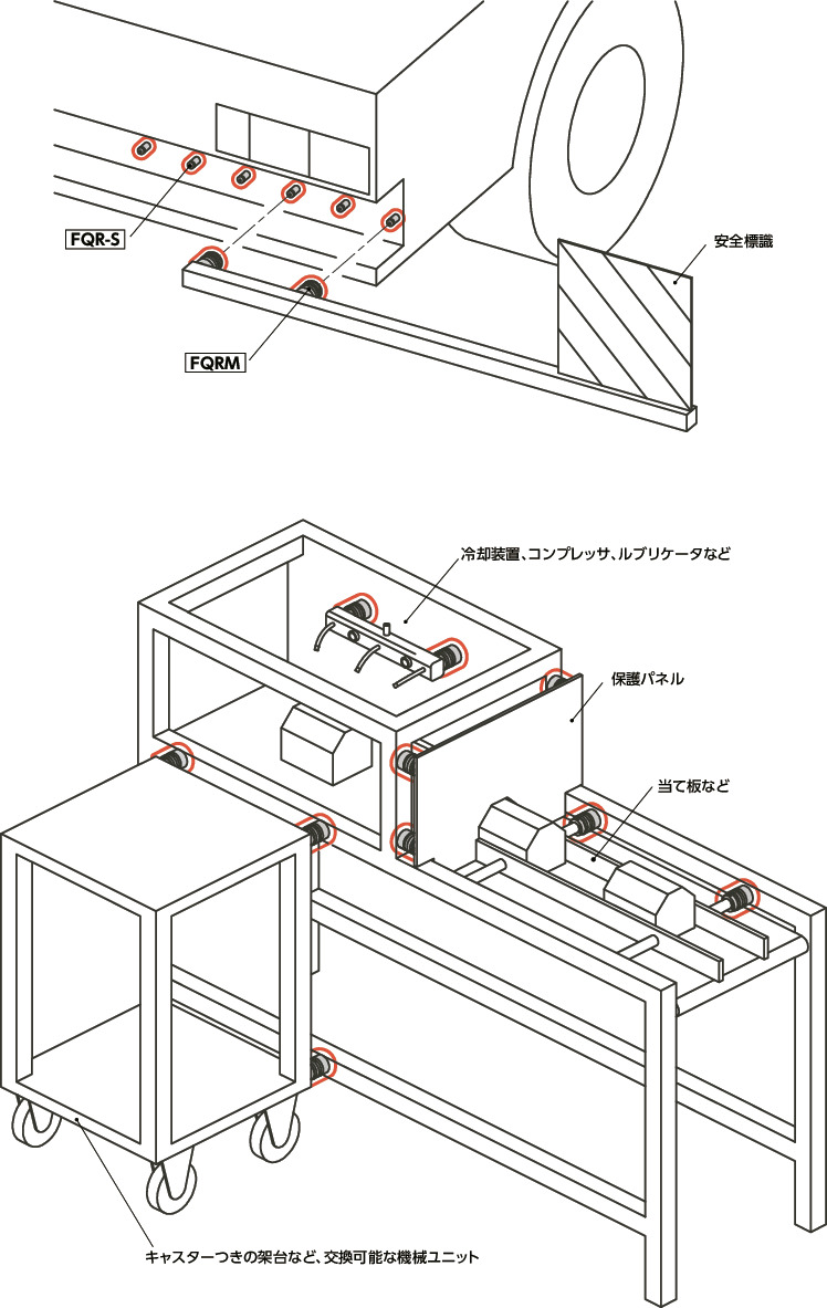 FQRMクイックリリースジョイント - おねじタイプ 