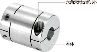 XRP｜リジッドカップリング - クランピングタイプ｜NBK【鍋屋