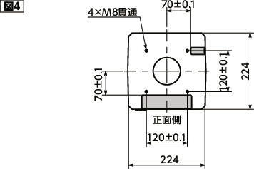RSA-FAロボットスタンド - ファナック製ロボット対応 