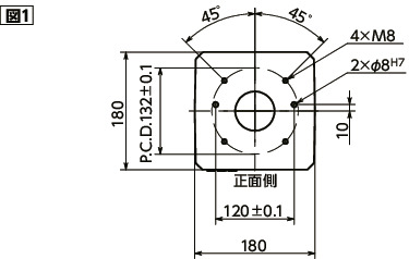 RSA-FA-224-400-D｜ロボットスタンド - ファナック製ロボット対応 B