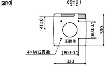 RSA-FA-330-550-D｜ロボットスタンド - ファナック製ロボット対応 B