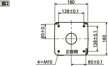 RSA-FAロボットスタンド - ファナック製ロボット対応 