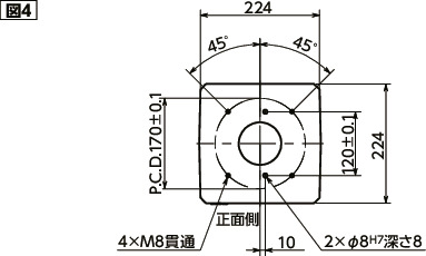 RSA-FA-224-400-D｜ロボットスタンド - ファナック製ロボット対応 B