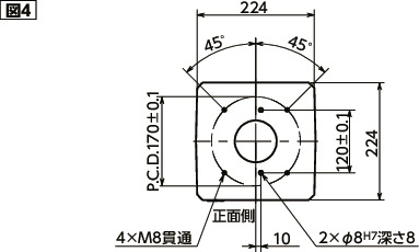 RSA-FAロボットスタンド - ファナック製ロボット対応 