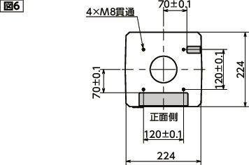 RSA-FA-330-550-D｜ロボットスタンド - ファナック製ロボット対応 B