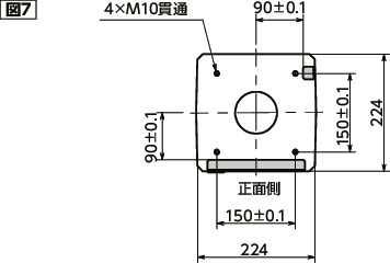 RSA-FA-330-550-D｜ロボットスタンド - ファナック製ロボット対応 B