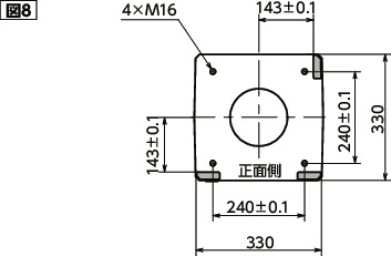 RSA-FA-330-450-B｜ロボットスタンド - ファナック製ロボット対応 B