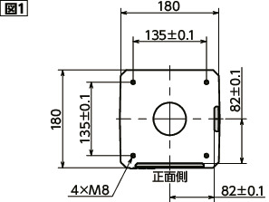 RSA-ME-224-500-D｜ロボットスタンド - 三菱電機製ロボット対応 B 224