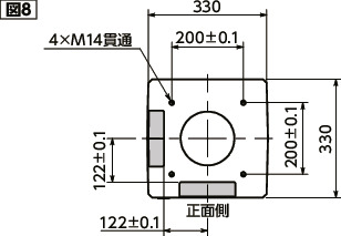 RSA-ME-224-500-D｜ロボットスタンド - 三菱電機製ロボット対応 B 224