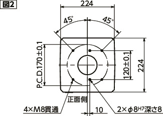 RSA-URロボットスタンド - ユニバーサルロボット製ロボット対応 