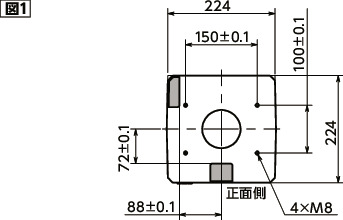 RSA-YS-224-600-D｜ロボットスタンド - 安川電機製ロボット対応 B 224