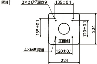 RSA-YS-224-500-E｜ロボットスタンド - 安川電機製ロボット対応 B 224