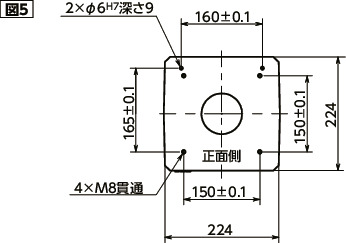 RSA-YS-224-500-E｜ロボットスタンド - 安川電機製ロボット対応 B 224