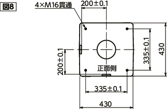 RSA-YSロボットスタンド - 安川電機製ロボット対応 