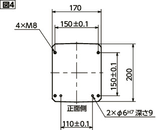 RSB-EP_ロボットスタンド - セイコーエプソン製ロボット対応|NBK【鍋屋