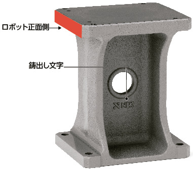 ロボットプログラムスタンド ロボットスタンド角タイプ塗装品-川崎重工 | ミスミ | MISUMI
