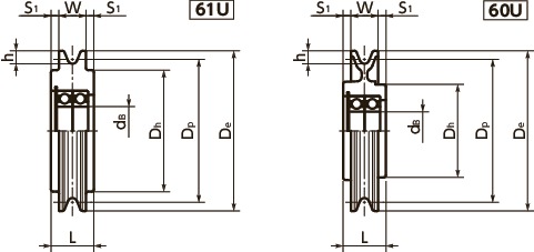 RS14-B標準ロープシーブ D/d＝14寸法図