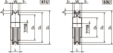 RS14標準ロープシーブ D/d＝14寸法図