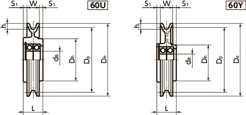RS18-B標準ロープシーブ D/d＝18寸法図