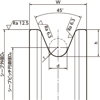 RS14/RS14-B/RS16/RS16-B/RS18/RS18-B/RS20/RS20-B/RS25/RS25-B_C標準ロープシーブ