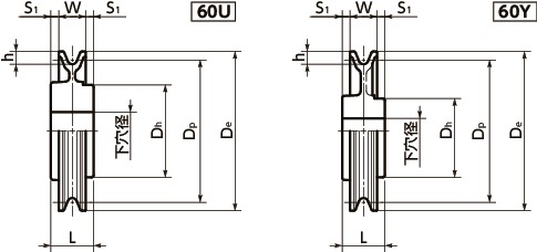 RS20標準ロープシーブ D/d＝20寸法図