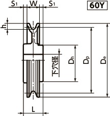 RS25標準ロープシーブ D/d＝25寸法図