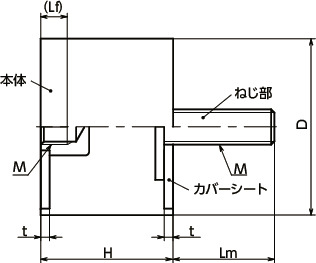 FGBA-ES 寸法図