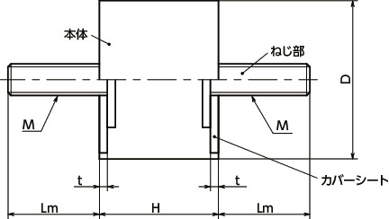 FGBA-10-10-M4-SS-55｜ゴムバンパ - ねじつき（両側おねじ） D 10｜NBK