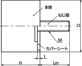 FGBAS-S 寸法図
