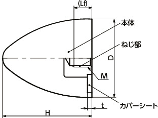 FGBB-Eゴムバンパ - ねじつき - 円錐形状（めねじ） 寸法図