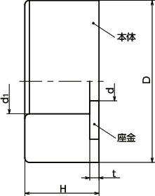 FGBCS 寸法図
