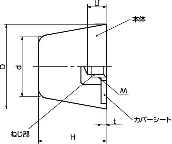 FGBD-E-NBR_ゴムバンパ - ねじつき - 円錐台形状（めねじ