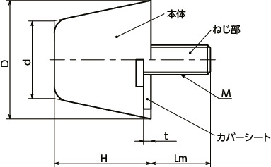FGBDS-S-SIゴムバンパ - ねじつき - 円錐台形状（おねじ） - シリコーンタイプ寸法図