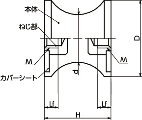 FGBE-EEゴムバンパ - ねじつき - くびれ形状（両側めねじ） 寸法図
