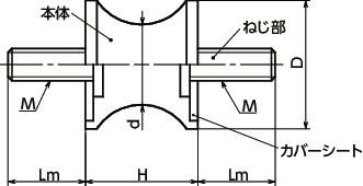 FGBE-SSゴムバンパ - ねじつき - くびれ形状（両側おねじ）寸法図