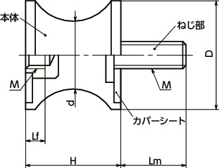 FGBES-ESゴムバンパ - ねじつき - くびれ形状（片側めねじ・片側おねじ）寸法図