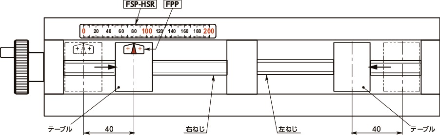 FSP-HSRスケールプレート（横型） - 1/2縮尺目盛り