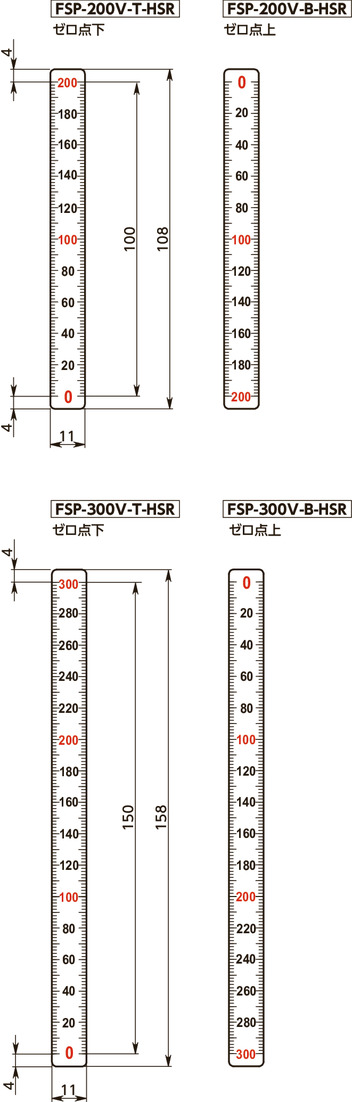 FSP-V-HSRスケールプレート（縦型） - 1/2縮尺目盛り寸法図