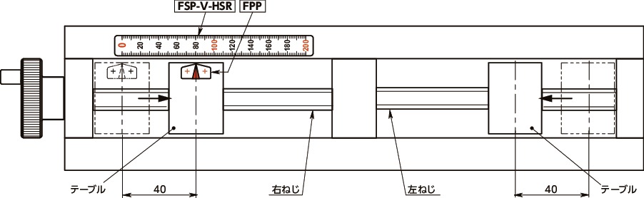 FSP-V-HSRスケールプレート（縦型） - 1/2縮尺目盛り