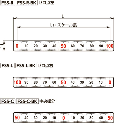 FSSスケールステッカ（横型）寸法図