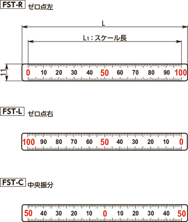 FSTスケールステッカ（横型）寸法図