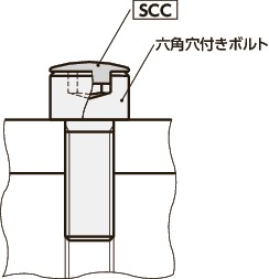 SCC六角穴付きボルト用カバーキャップ