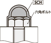 SCH六角頭用カバーキャップ