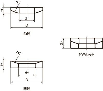 Amazon.co.jp: 北海道・サボ・両面・金属・琺瑯・凸文字・◯手