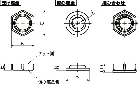 【ジャッジ報奨】　ウギンの目 Foil】《ウギンの目/Eye of Ugin》[ジャッジ褒賞] 土地 | 日本