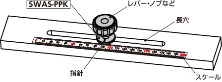 SWAS-PPK長穴用座金