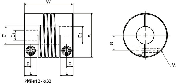 ミキサーアクセサリー、フィリップス HR2860 HR2854 SCF860 と互換性あり、ミキシングカップブレードアクセサリープラ USA在庫あり】  2040-1129 DRAG ウインカー フォーク クランプ 41mm (左右ペア) 黒 HD店 楽天 ミキサーアクセサリー、Philips HR2860 HR2854 SCF860ミキシングカップブレードアクセサリープラスチックカップ